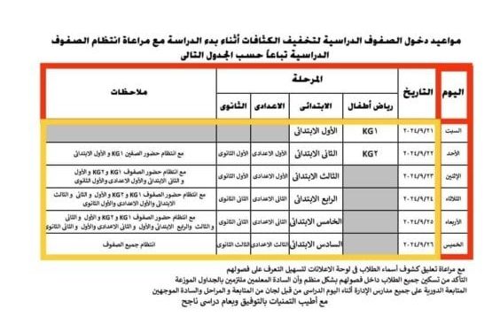 جدول دخول الصفوف الدراسية لتخفيف الكثافات الطلابية في الفصول بمدارس الجيزة