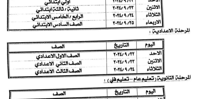 تعلبمات محافظ القليوبية المهندس ايمن عطية بالنسبة لدخول المدارس
